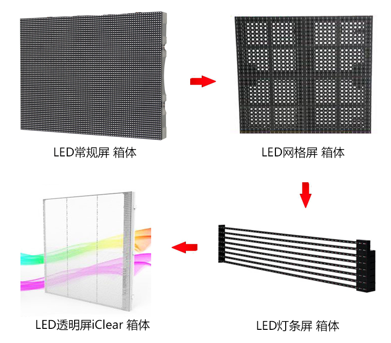LED透明屏VS常规LED显示屏，优劣对比分析